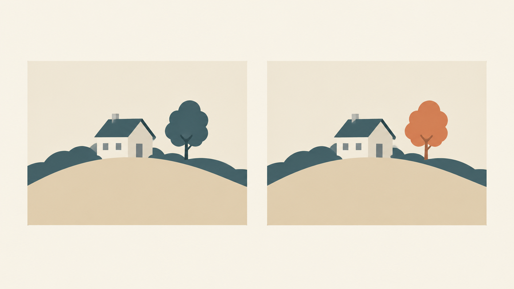 Una illustrazione editoriale piatta di un prompt modificato un dettaglio alla volta, due colori spot e ampio spazio vuoto, nessun testo