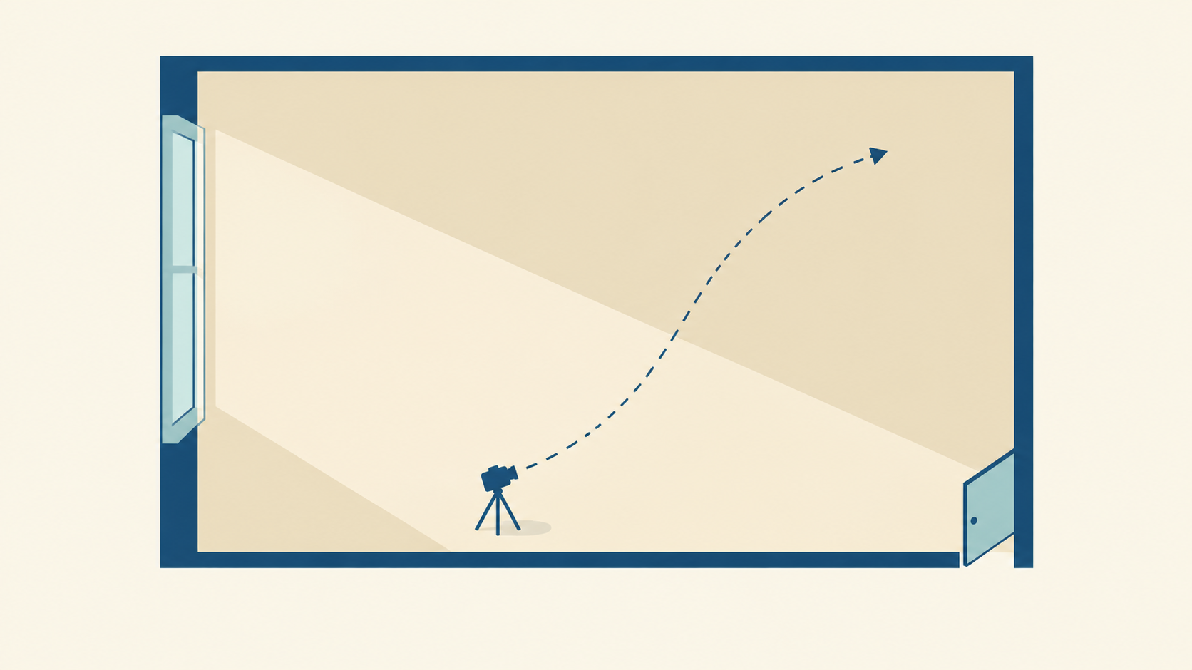 Stylized illustration of a room diagram with a dashed camera path across the floor and a cone of light from a window